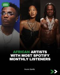 African Artistes