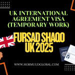 Visa Shaqo UK